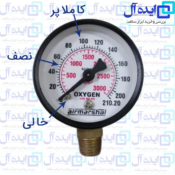 راهنمای قدم به قدم کار با کپسول اکسیژن